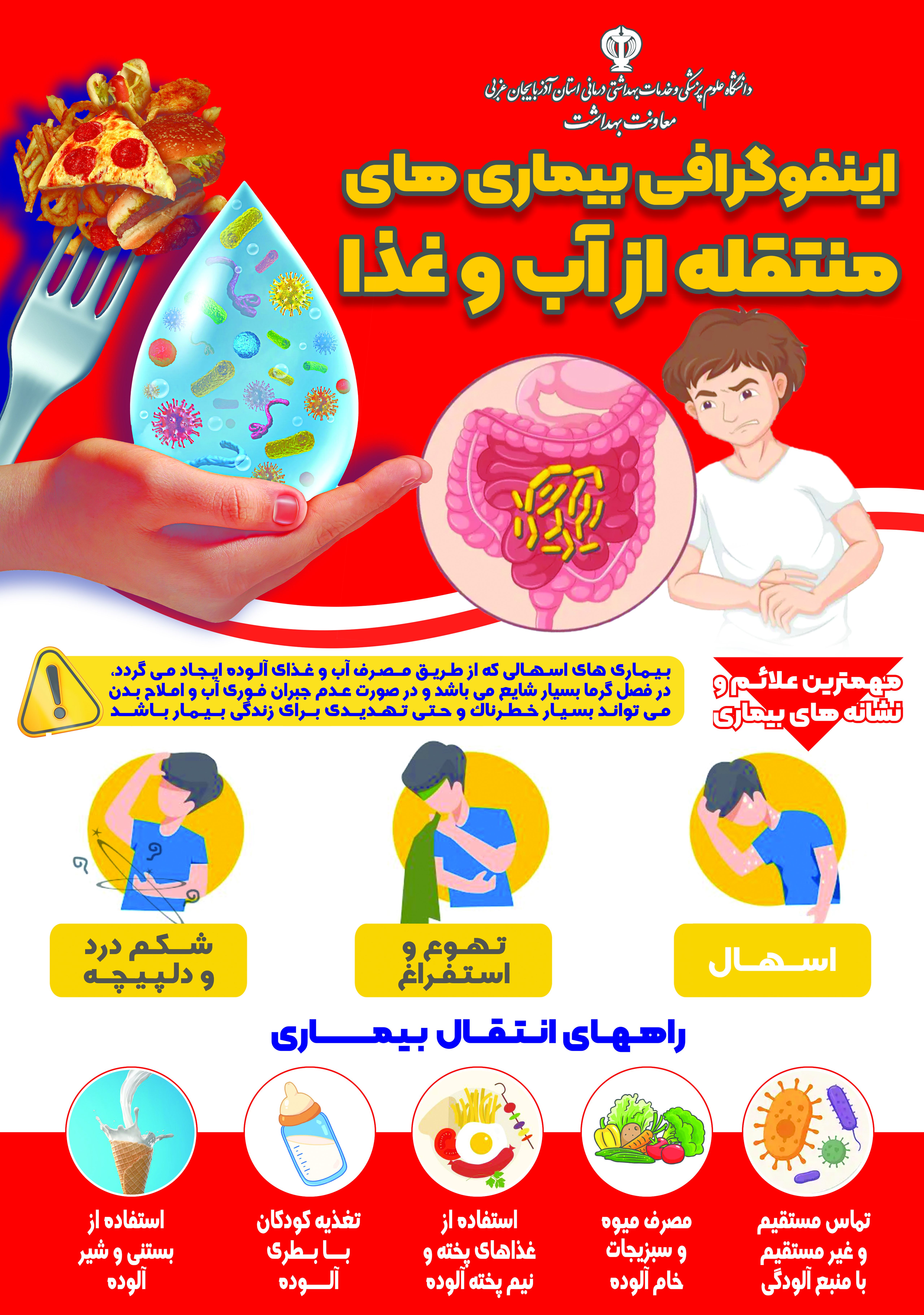 بیماریهای منطقه از آب و غذا